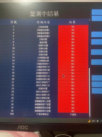 咕德工作室 - 汽車按鍵測試，當按鍵按下會由紅色轉為綠色。