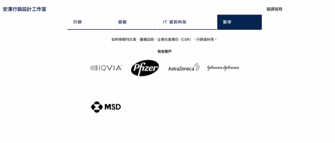 安澤行銷設計工作室｜Unzoned Studio - 翻譯服務 Translation | 醫學領域 Life Science

我們擁有專業的翻譯團隊，專注於將「英文」翻譯成「台灣用繁體中文」與「中國大陸用簡體中文」，尤其特別擅長行銷、遊戲、科技、醫學等領域，確保翻譯內容準確無誤且符合當地文化及習慣用語。