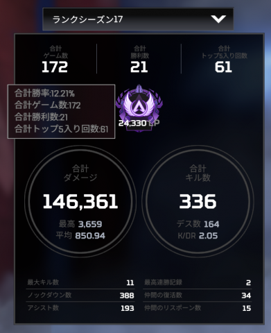 Apex代打工作室 全網獨家！！ - 本人本季個人單排大師圖