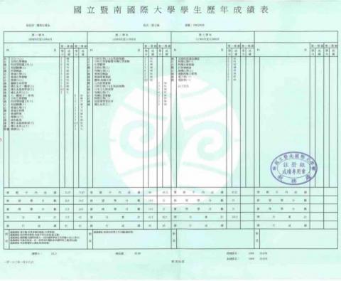 張文瑜 - 歷年成績單