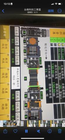 咕德工作室 - 人機畫面設計