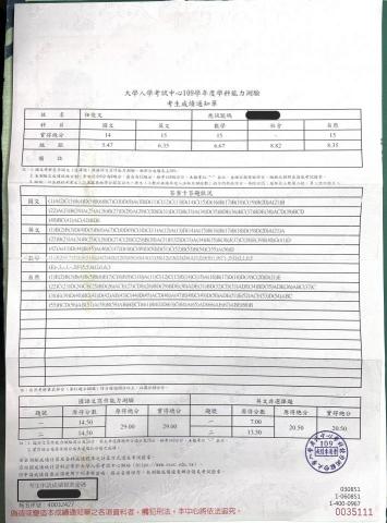 Wayn - 109學測：國14英15數15自15