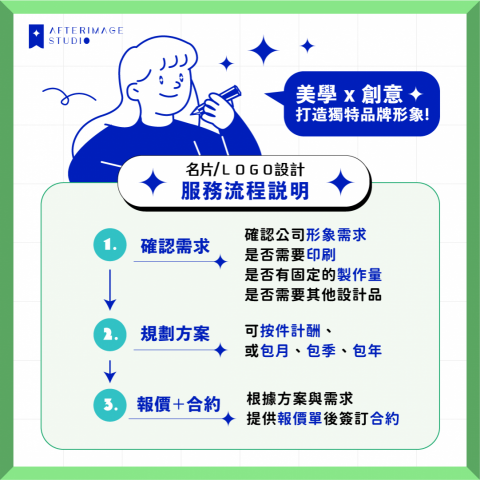 餘光影像工作室 - LOGO、名片設計之服務流程