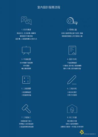 野弄設計室內裝修有限公司 - 