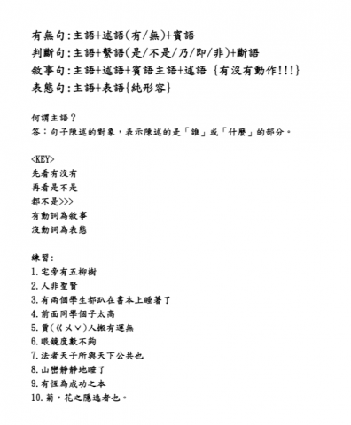 白絜僖 - 國中國文語文常識講義
