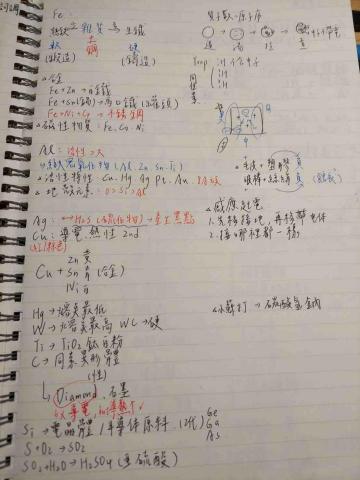 台北超峰自然名師團隊、 新竹光與言教育團隊-蕭茂 - 