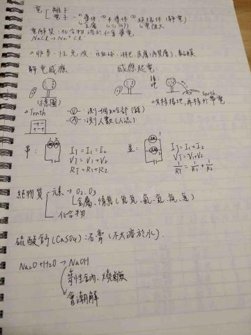 台北超峰自然名師團隊、 新竹光與言教育團隊-蕭茂 - 