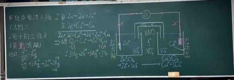 台北超峰自然名師團隊、 新竹光與言教育團隊-蕭茂 - 
