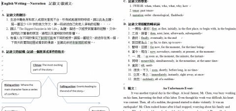 Jasmine Lee - 英文作文教學，英文寫作首重邏輯思考，以架構和內容分析，幫助學生寫出條理分明，結構嚴謹的英文文章