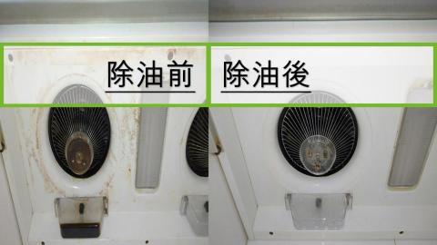 奧麗維亞皇家清潔 - 滿滿汙垢的抽油煙機,也藉由去油清潔劑,慢慢清洗乾淨,就像新的一樣。 奧麗維亞皇家清潔 - 滿滿汙垢的抽油煙機,也藉由去油清潔劑,慢慢清洗乾淨,就像新的一樣。