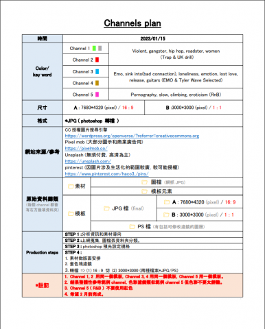 Rhemi - 頻道設計規畫表/Graphic Design/封面設計