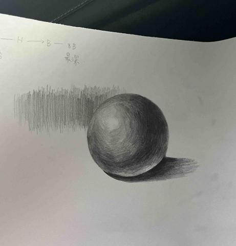 陳潣萱 - 上課示範～