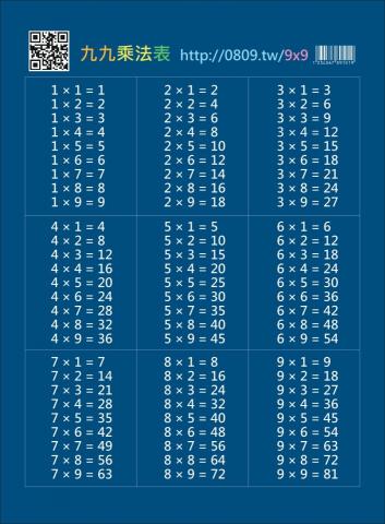 Michael 老師 - 「九九乘法表」有聲墊板
https://sites.google.com/view/abcd-abcd