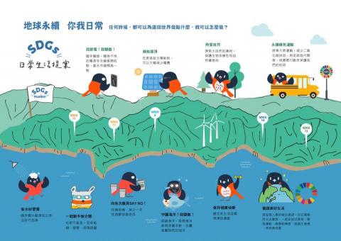 J Desigen studio-您的專屬平面設計師 - 花蓮縣永續方舟折頁設計