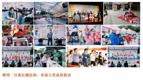 林小姐 - 有參與投標到結案：標案內容包含訪視及成果發表會。