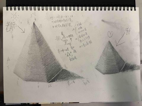 陳潣萱 - 上課示範