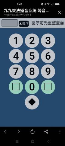 Michael 老師 - 【九九乘法播音系統】項次:740  產品序號:11212-135
是國小二年級小朋友背九九乘法的絕佳工具，學生背九九乘法將不再是一件痛苦的事情，而是從互動操作當中獲得學習的快樂。