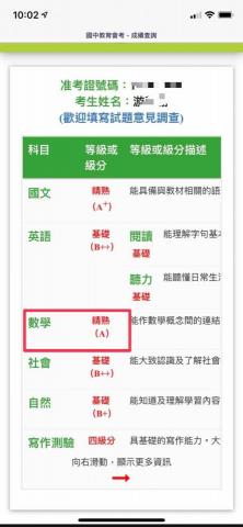 郭郭老師 - 這位學生每次模擬考數學普遍落在B+～B++，後來衝刺一下，達到她的理想目標（A）。