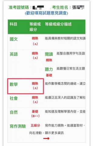 郭郭老師 - 這位學生從來沒有想過數學會有A，這次會考有A的成績，著實讓她又驚又喜，平常的努力幻化成甜美的果實。