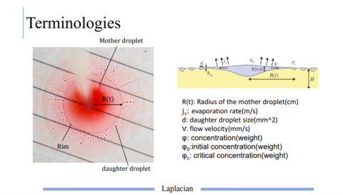 鍾耀賢 - 個人作品擷取
