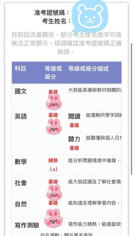 黃老師 - 去年透過Pro360接到的case，不到一年，數學成績從月考40幾分到今年（112年會考）A！
