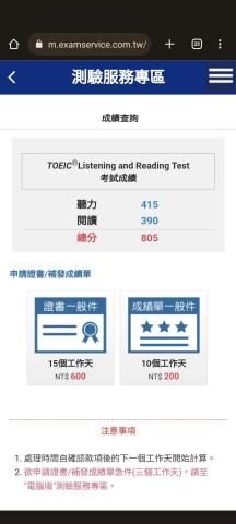 張湘晴 - 多益成績