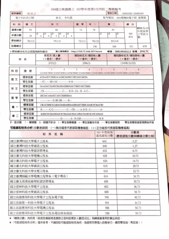 李昀霖 - 高三模擬考成績單