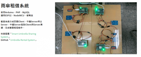 科宅資訊服務 - 