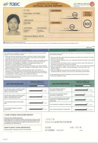 莊亞蘋 - TOEIC 證書
