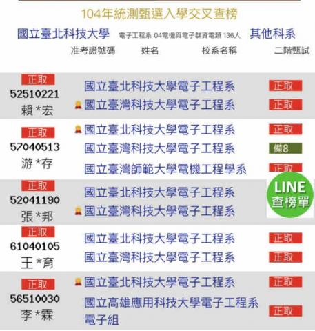 李昀霖 - 國立臺北科技大學電子工程系正取