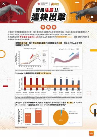 JIN Design - DM設計