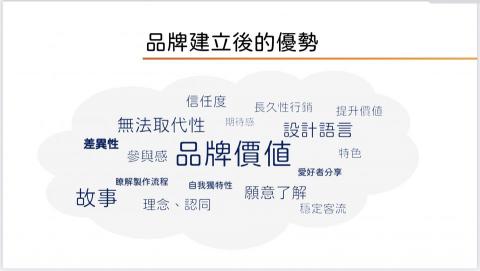 彣創資訊工作室 - 第十四頁