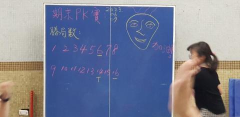 「魅筆藝創」Michael郭教練&Abby陳教練 -  「魅筆藝創」Michael郭教練&Abby陳教練 -