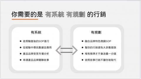 彣創資訊工作室 - 第八頁
