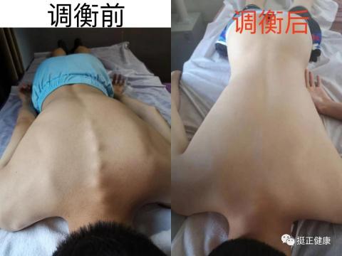 黃勇翰運動科學家/畢業於QS運動科學學科全球第一澳洲雪梨大學 - 蔡秋琴教授調理案例