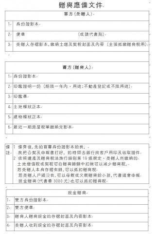 台灣地政士事務所陳秝芳 - 試算後應注意事項及準備資料文件,清楚明確