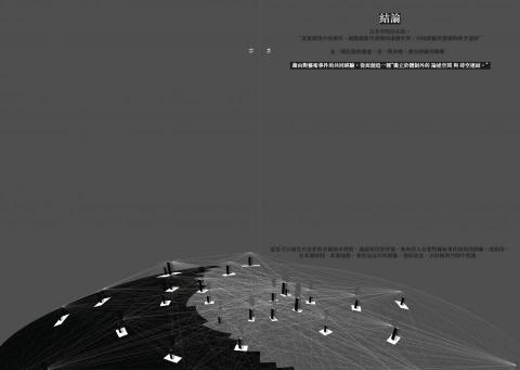 王浩丞 - 平面設計/排版