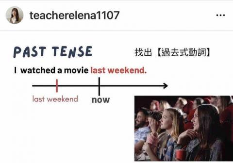 佳佳英文 Elena Tutor - 製作精美PPT，循序漸進活用文法。
