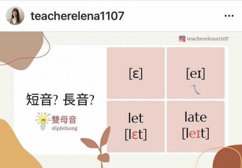 佳佳英文 Elena Tutor - 基礎發音矯正，讓聽力考試不再是您的惡夢！