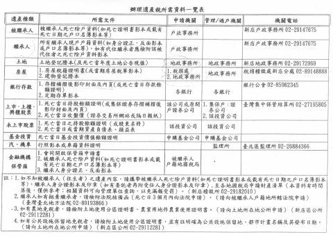 丁柏元 -  丁柏元 -