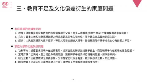 Joshua - 【作品集】 
非營利組織每年3000萬預算之提案書部分內容。
主談社會結構性問題──知識整理類。(此頁耗時約5分)