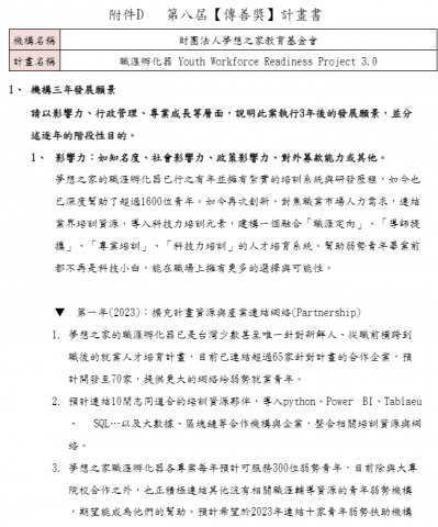Joshua - 【作品集】
2022年第八屆《傳善獎》提案內容截圖，協助非營利組織角逐獎項，共獲得1200萬贊助，後續效益為《商周》及《三立電視台》專訪報導。(此篇幅耗時約20分)