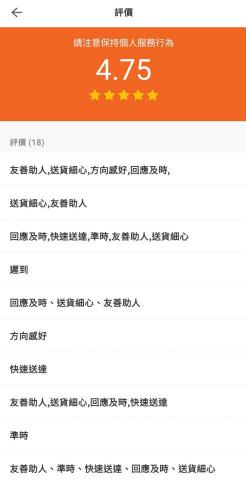 阿舜爸爸的兼差時間 - 