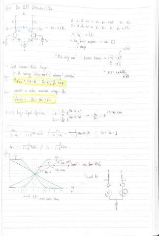 王楷綸 - 紙本筆記