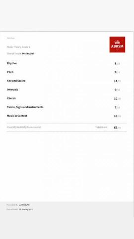 怡萱老師—鋼琴/長笛/樂理 - 國外英國皇家檢定 樂理第五級 成績特優