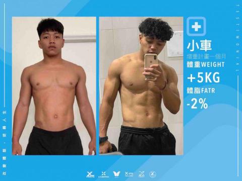 Just Fit 運動飲食教室 - 減重增重都可以