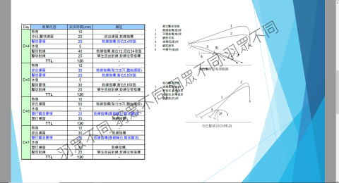 張豪傑 - 初階訓練課程_2