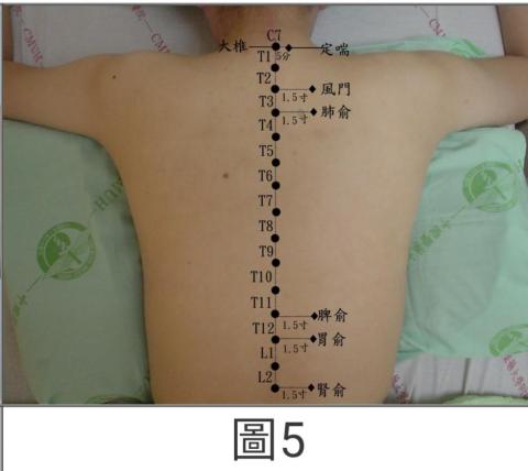 小六舒壓芳療 - 