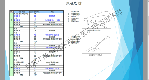 張豪傑 - 初階訓練課程_1