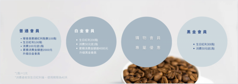 Olfa人生不設限 - 網站廣告Banner